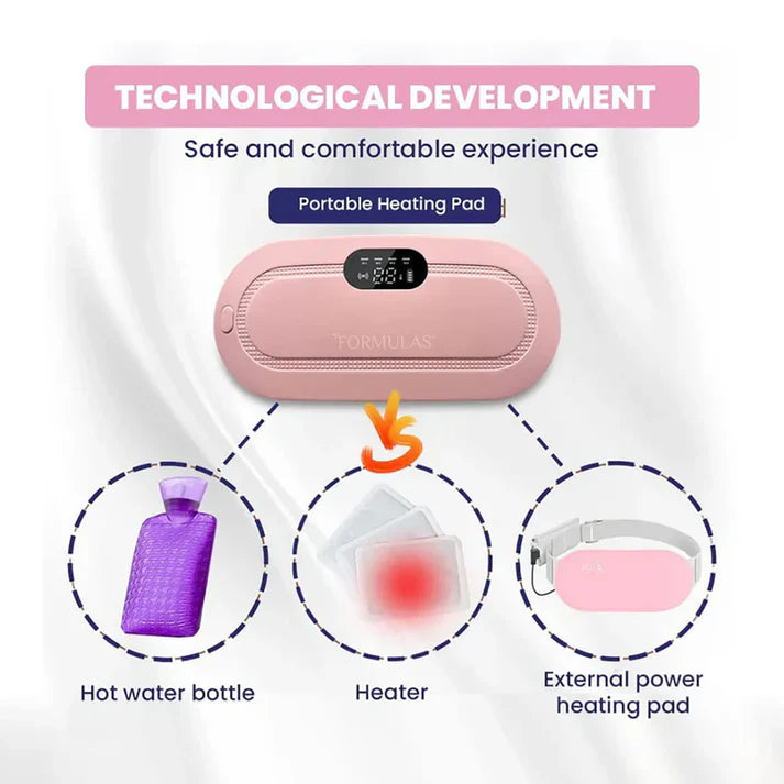 Menstrual Period Heating Pad for Cramp Relief