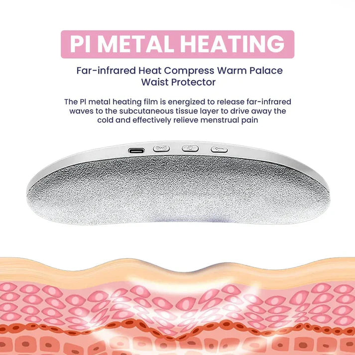 Menstrual Period Heating Pad for Cramp Relief